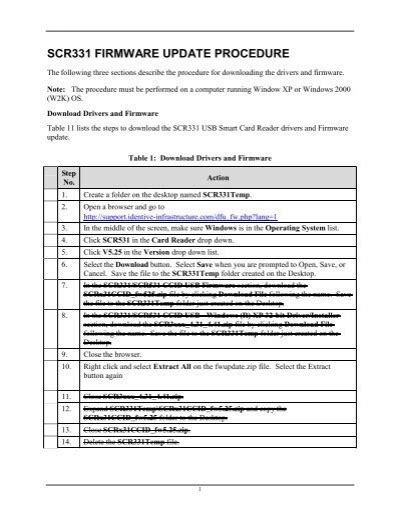 patronics smart card was not recognized|SCR331 FIRMWARE UPDATE PROCEDURE .